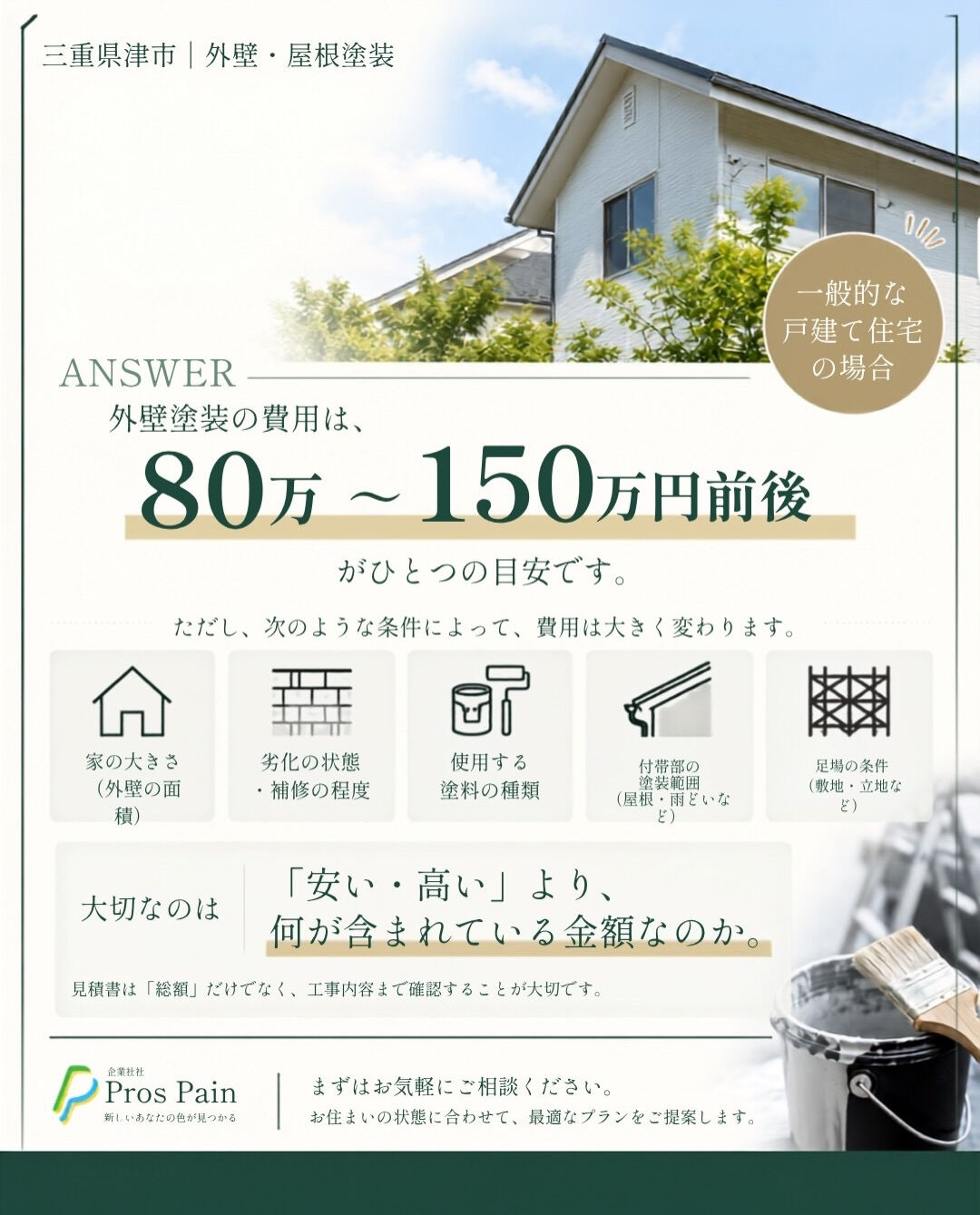 「外壁塗装って、結局いくらかかるの？」