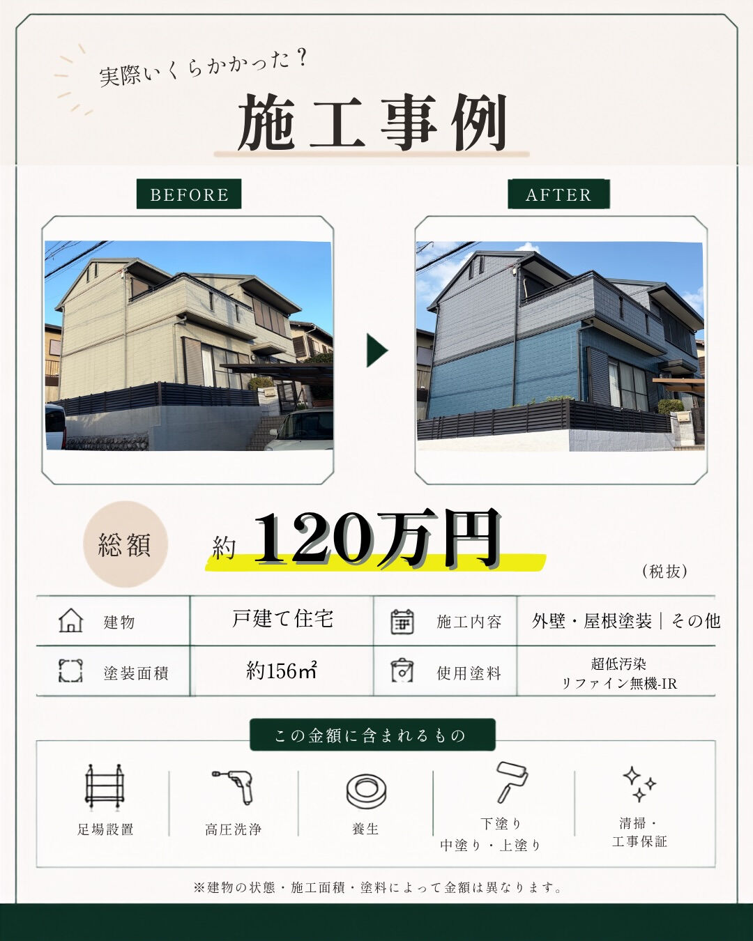 外壁・屋根塗装、実際いくらかかった？🏠