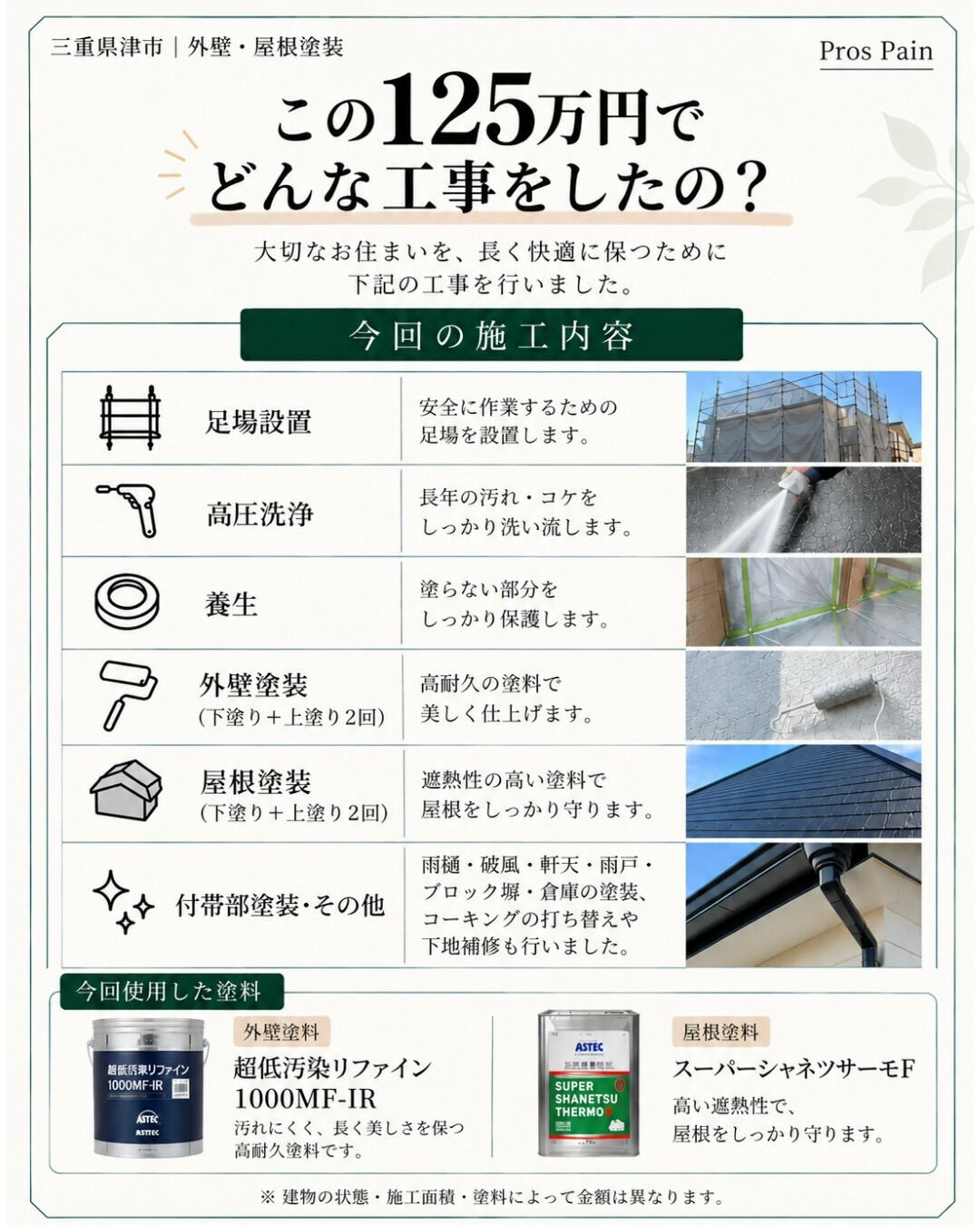 「屋根の色褪せが気になる」