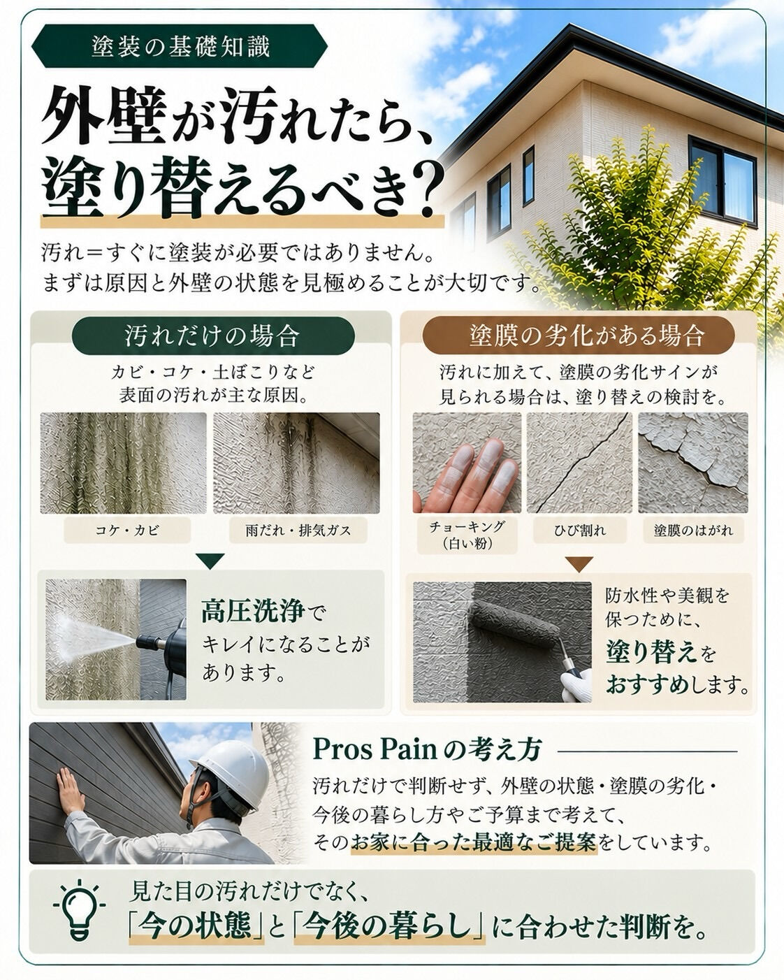 **外壁が汚れてきた＝塗り替え時期？🏠**