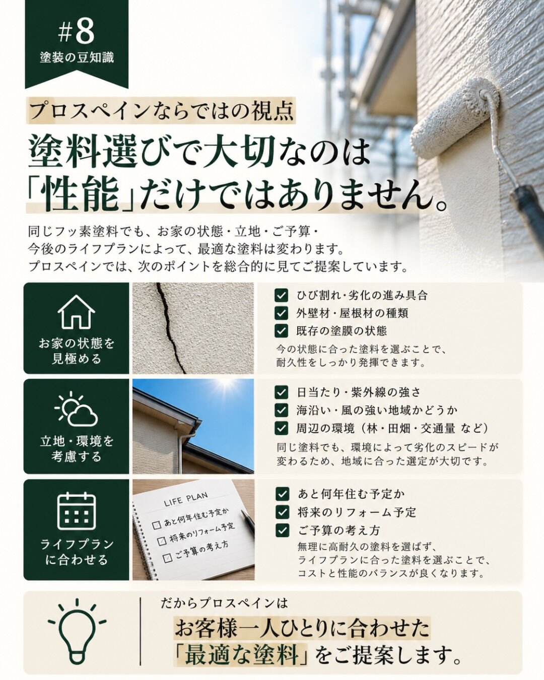 同じ「フッ素塗料」なら、どれを選んでも同じだと思っていません