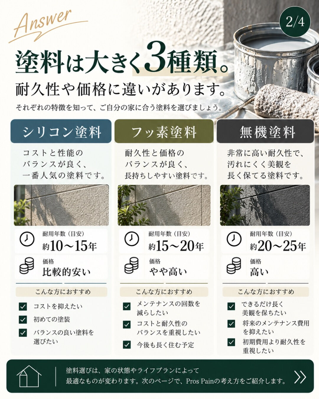 🏠 **高い塗料を選べば安心？**