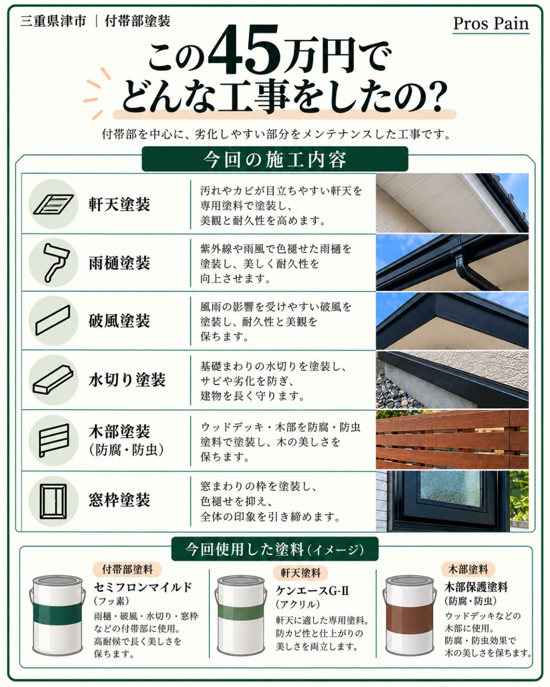 【施工事例｜45万円でどこまでできる？🏠】