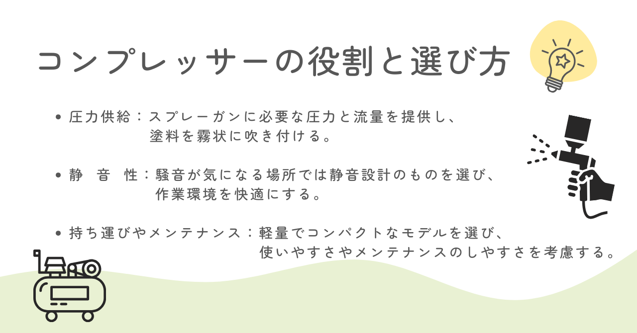 コンプレッサーの役割と選び方.pn