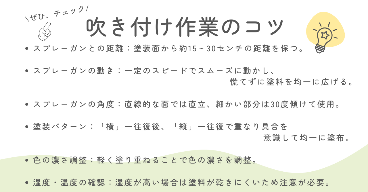 吹き付け作業.pn