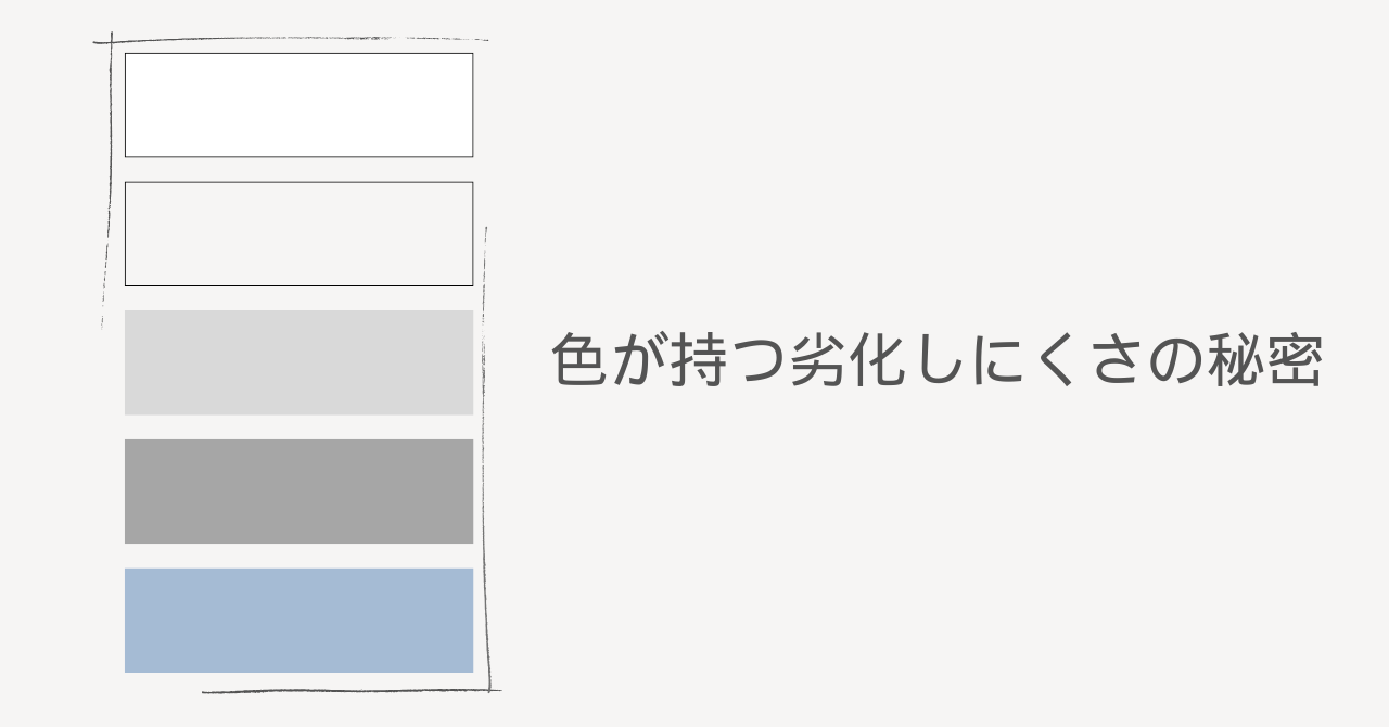 ブログ